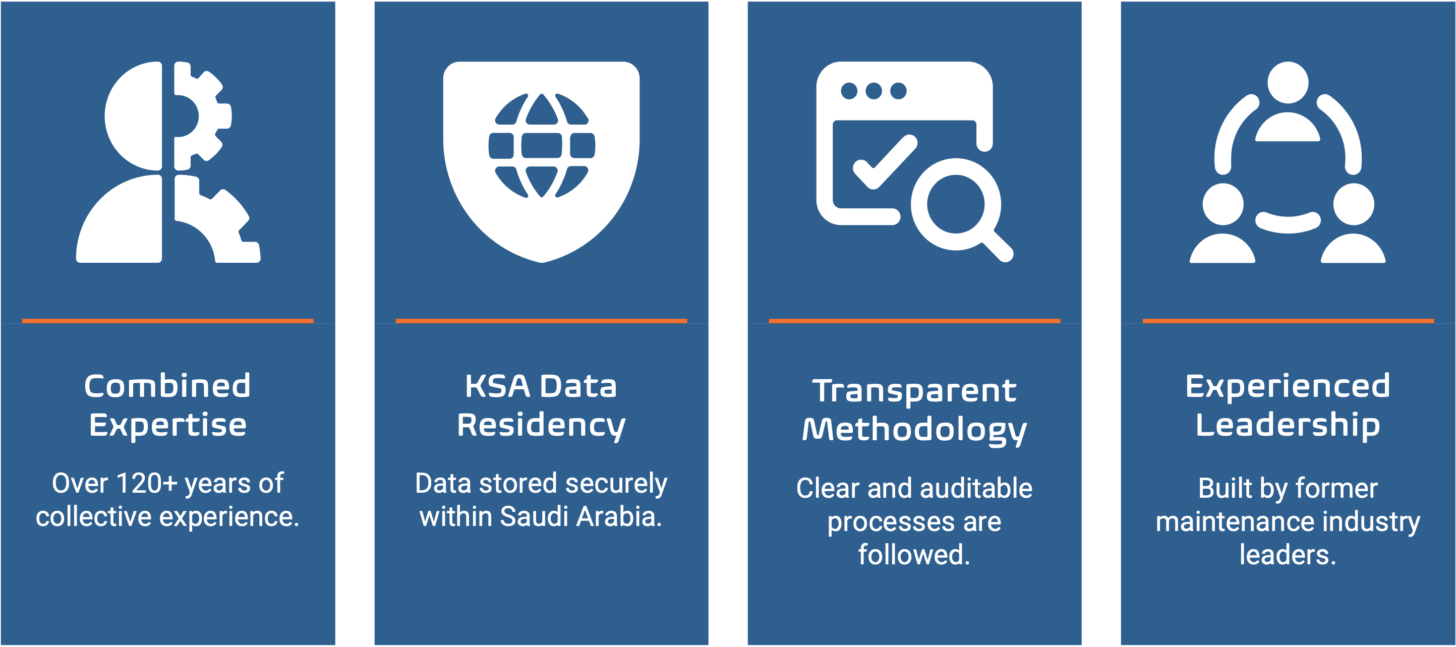 Combined Expertise, KSA Data Residency, Transparent Methodology, Experienced Leadership cards